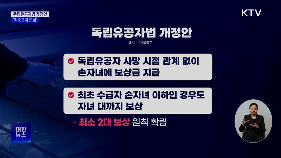독립유공자 후손 최소 2대까지 보상···내년부터 시행