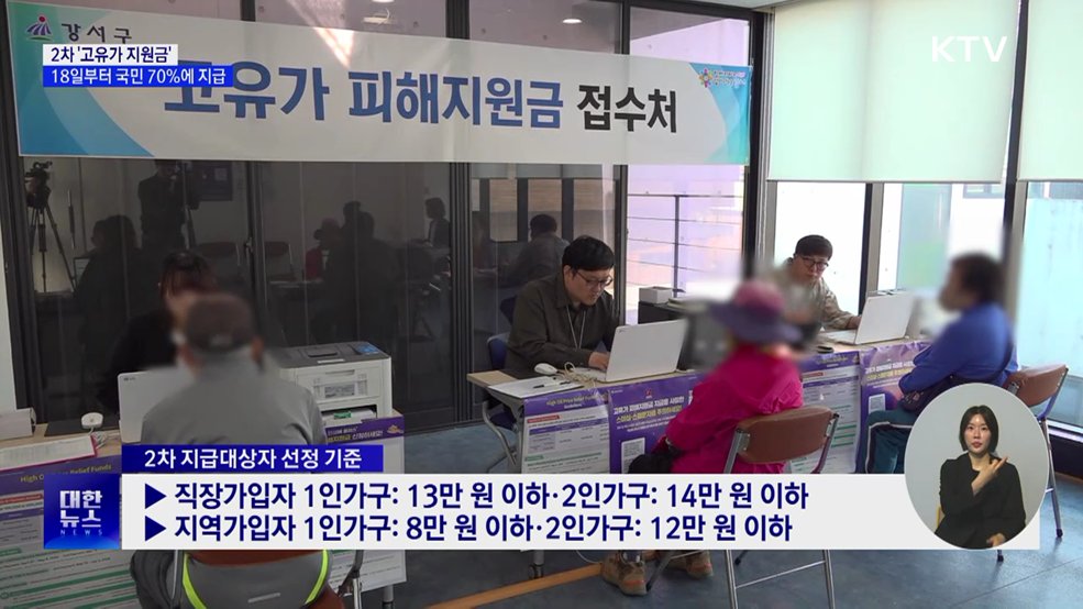18일부터 '고유가 지원금' 2차 지급···국민 70%에 최대 25만원