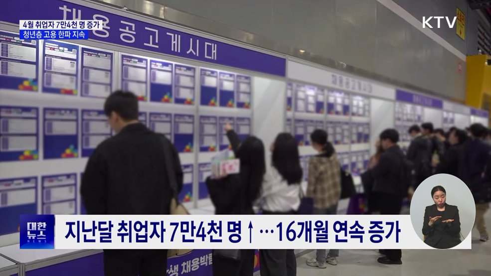 지난달 취업자 7만4천명↑···'증가 폭 둔화'