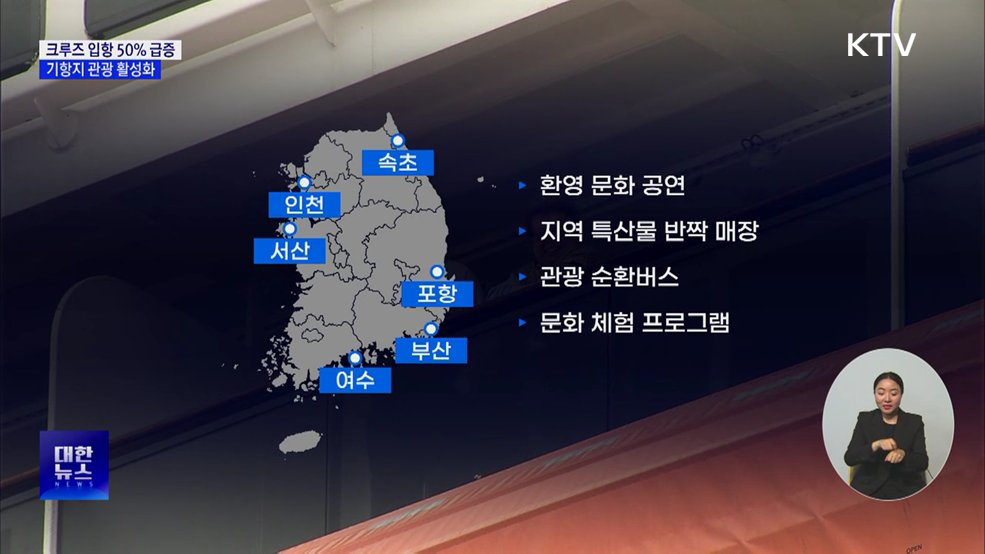 크루즈 입항 50% 급증···지역 관광에 활기