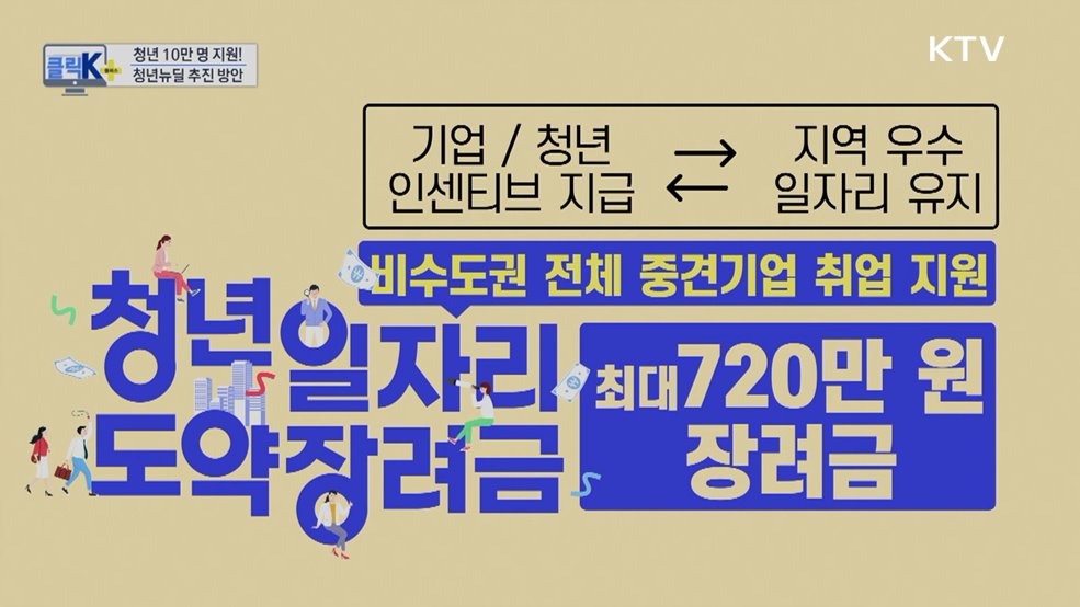 청년 10만 명 지원! 청년뉴딜 추진 방안 [클릭K+]