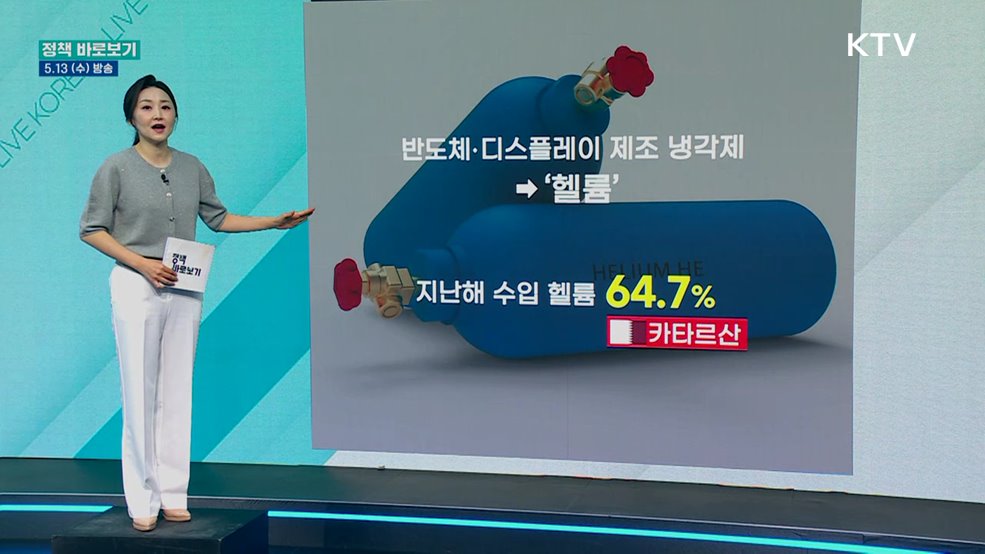 산업부 "헬륨 수급상황, 정부 합동 위기대책 본부 통해 파악 중"