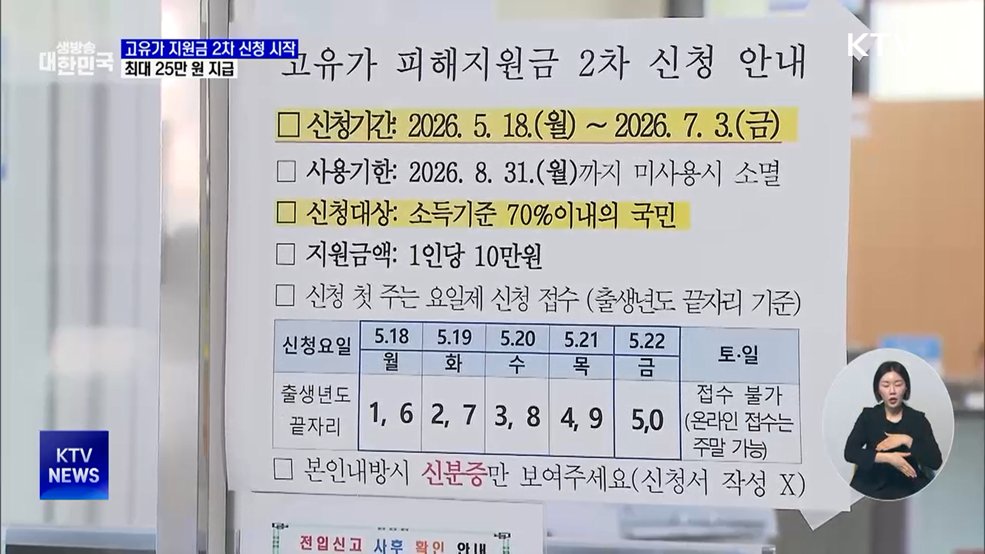 고유가 지원금 2차 신청 시작···최대 25만 원 지급