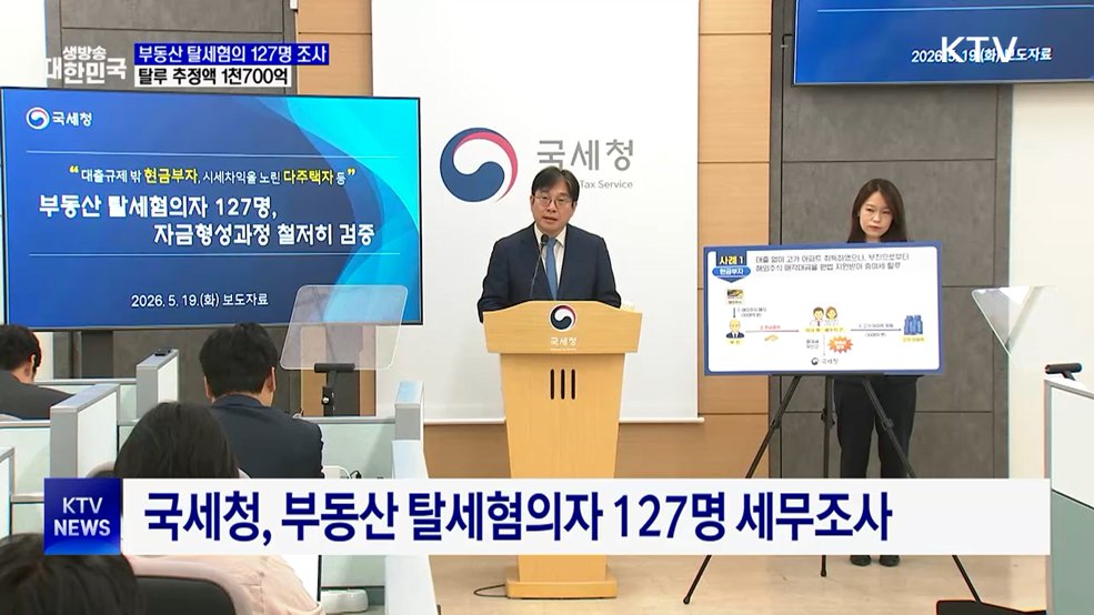부동산 탈세혐의자 127명 조사···탈루 추정액 1천700억