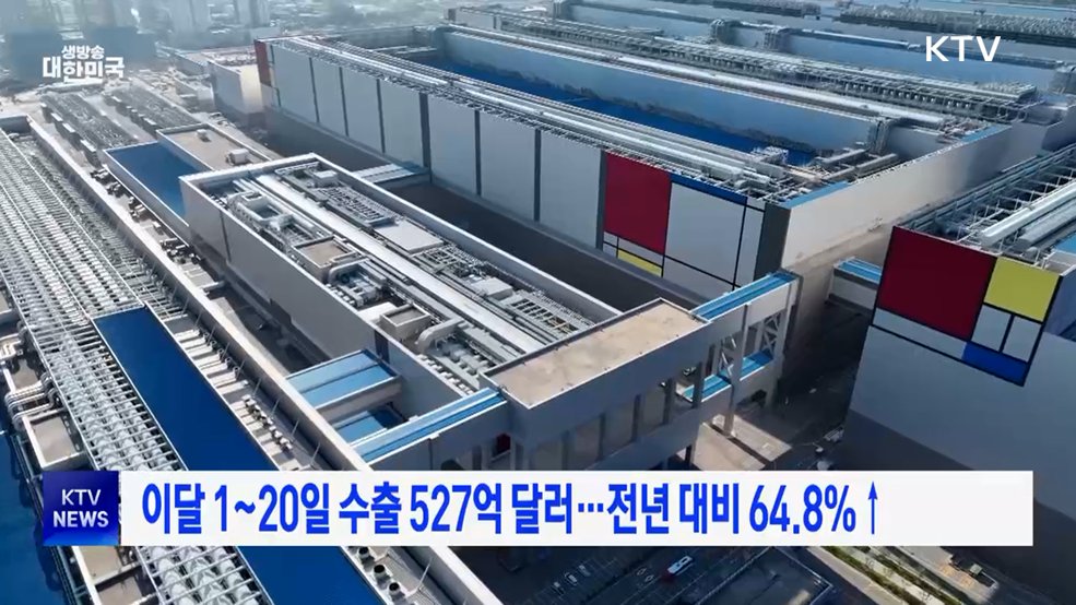이달 1~20일 수출 527억 달러···전년 대비 64.8%↑