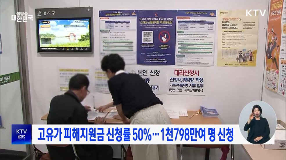 고유가 피해지원금 신청률 50%···1천798만여 명 신청