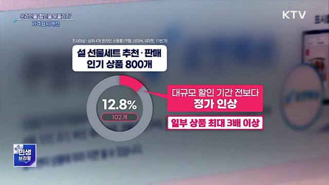 온라인몰 '할인율 부풀리기' 적발···가격 표시 개선