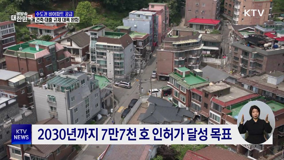 수도권 비아파트 공급 확대···건축·대출 규제 대폭 완화
