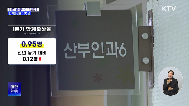 1분기 출생아 수 14.8% 증가···합계출산율 0.95명