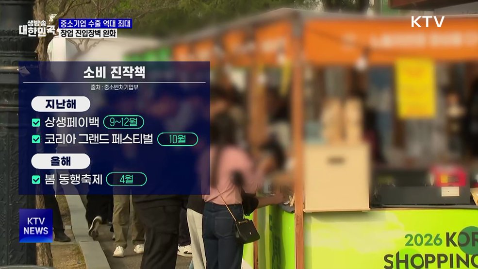 "악재 속 수출·창업 성과 확대"···'성장' 중심 정책 전환