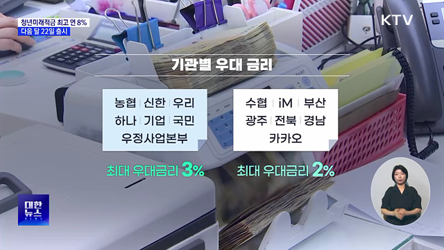 최고 연 8% 금리 '청년미래적금'···다음 달 22일 출시