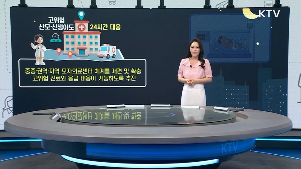 응급 산모 골든타임 지킨다! 고위험 산모·신생아 응급체계 대폭 강화 [클릭K+]
