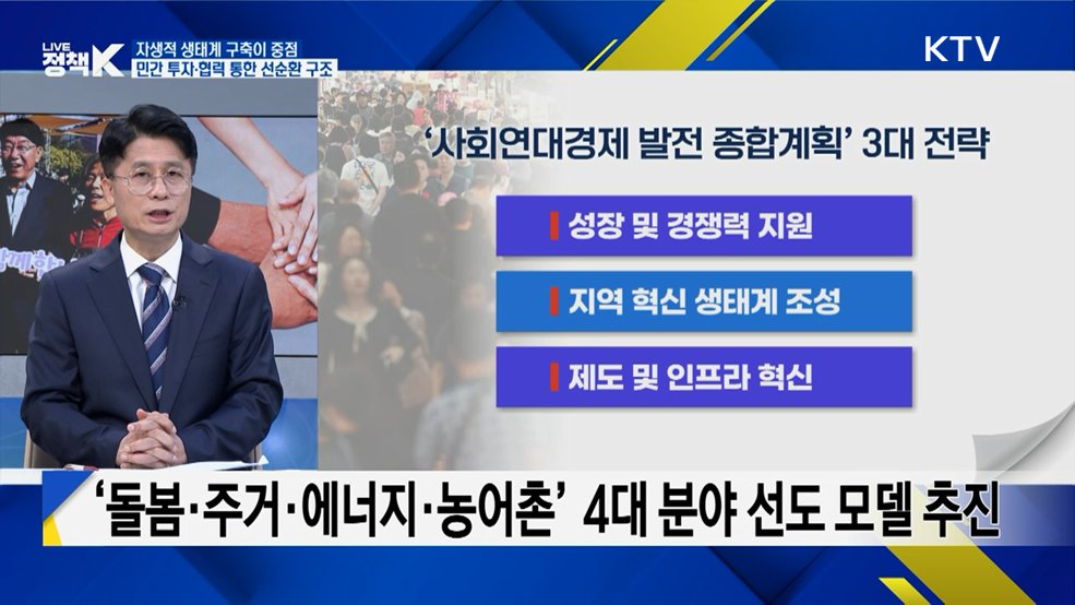 '사회연대경제 발전 종합계획' 주요 내용은? [K-정책 사용법]