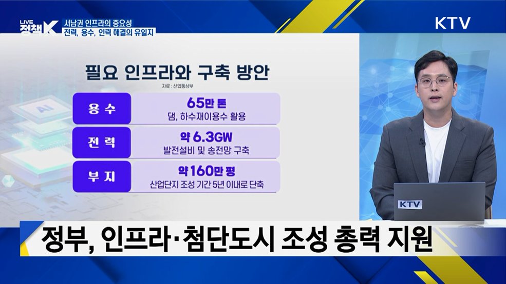 '서남권 첨단산업 발전비전 국민보고회' 주요 내용은? [정.주.행]