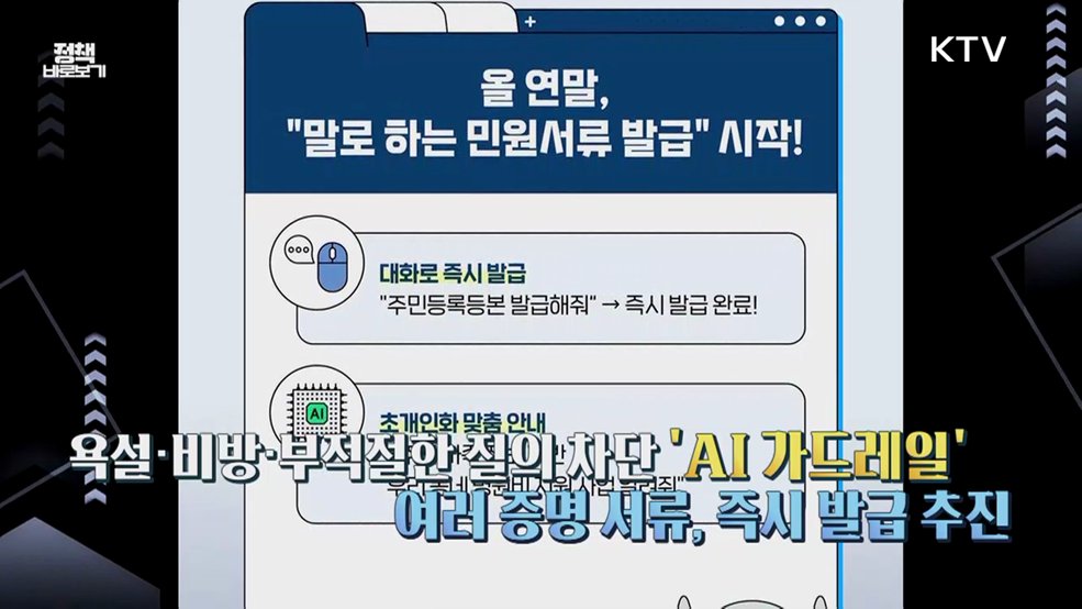 AI 정부 24, 시범운영 석 달 만에 누적 이용자 2천800만 명 넘어