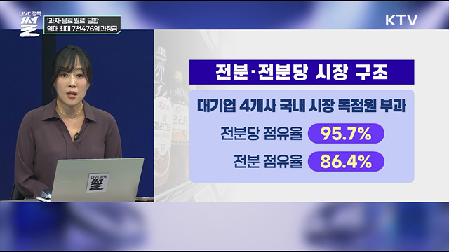 '과자·음료 원료' 담합···역대 최대 7천476억 과징금