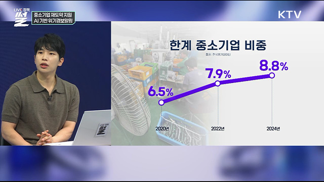 중소기업 재도약 지원···AI 기반 위기경보알림