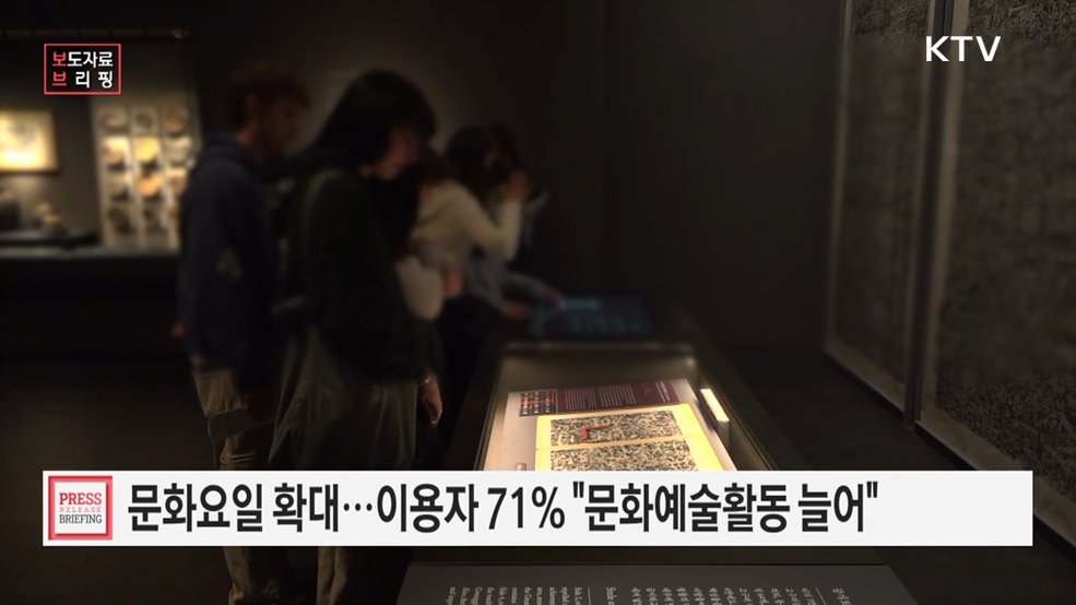 '문화요일' 확대 만족도 조사 결과, 문화예술활동 참여 71.1% 증가