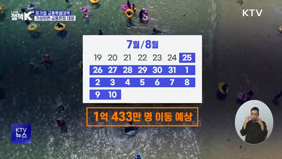 여름 휴가철 1억 명 대이동···특별교통대책 시행