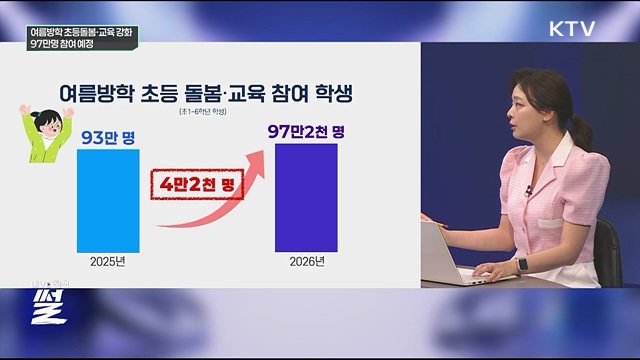 여름방학 초등돌봄·교육 강화···97만명 참여 예정