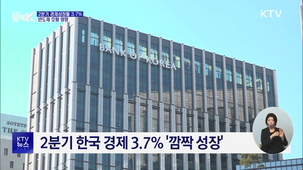 2분기 경제성장률 3.7%···반도체 호황 영향