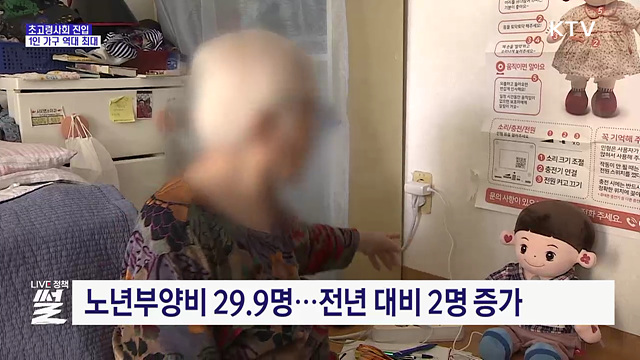 한국, 초고령사회 진입···5명 중 1명은 65세 이상