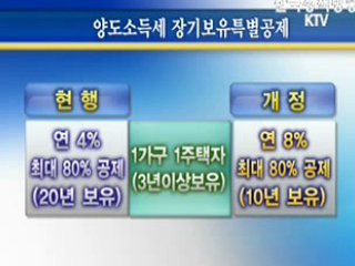 불합리·중복 조세체계 개선