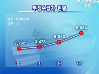 기초생활보장 부정수급 차단