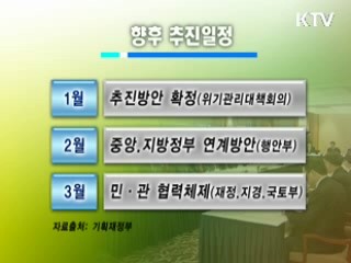 녹색경제 구축, 일자리 창출