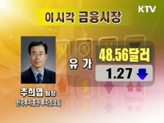 오늘의 경제동향