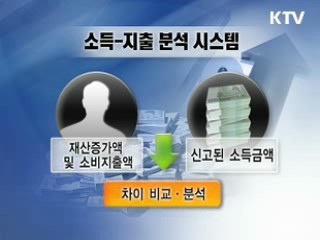 '저소득 호화생활' 탈세 잡는다