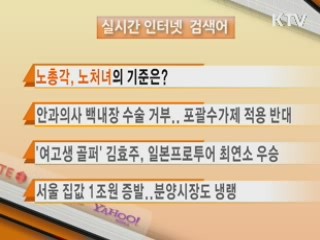 실시간 인터넷 검색어