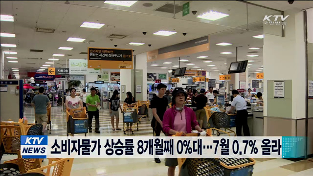 소비자물가 상승률 8개월째 0%대…7월 0.7% 올라