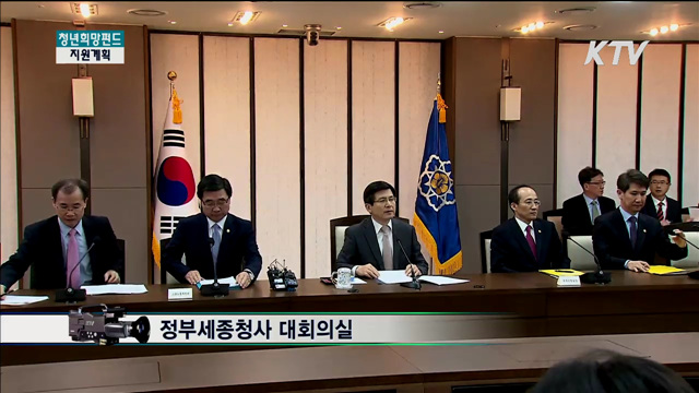 청년희망펀드 지원계획