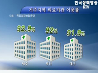 지역별 편차 커