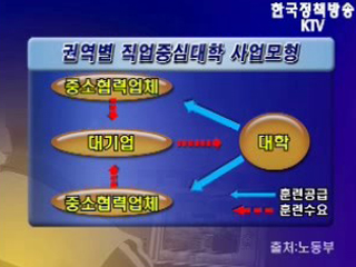 실력 키우는 방학