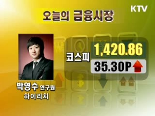 오늘의 경제동향