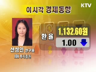 오늘의 경제동향