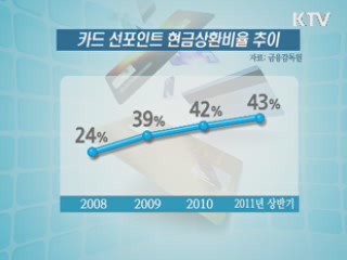 포인트 선지급 '허와 실'