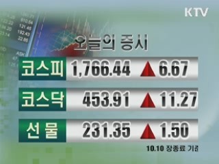 증시정리 환율 금시세