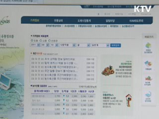 농식품산업 집중 육성…수출 성장동력화
