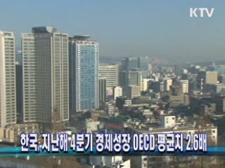 한국, 지난해 4분기 경제성장 OECD 평균치 2.6배