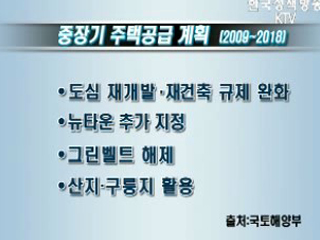 2018년까지 보금자리 주택 150만호 공급 