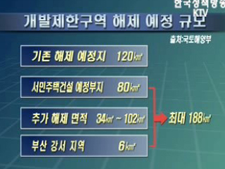 지역경제 활성화를 위한 그린벨트 추가 해제