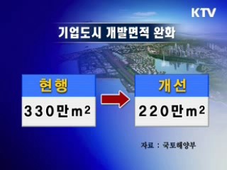 올해 주택·교통 규제 199건 개선