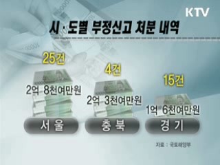 부동산 실거래가 허위신고 엄단
