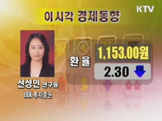 오늘의 경제동향