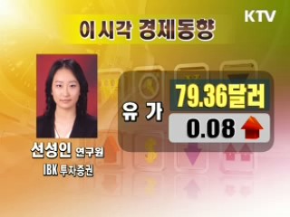 오늘의 경제동향