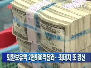 외환보유액 2천986억달러…최대치 또 경신