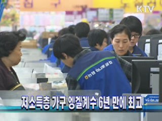 저소득층 가구 엥겔계수 6년 만에 최고